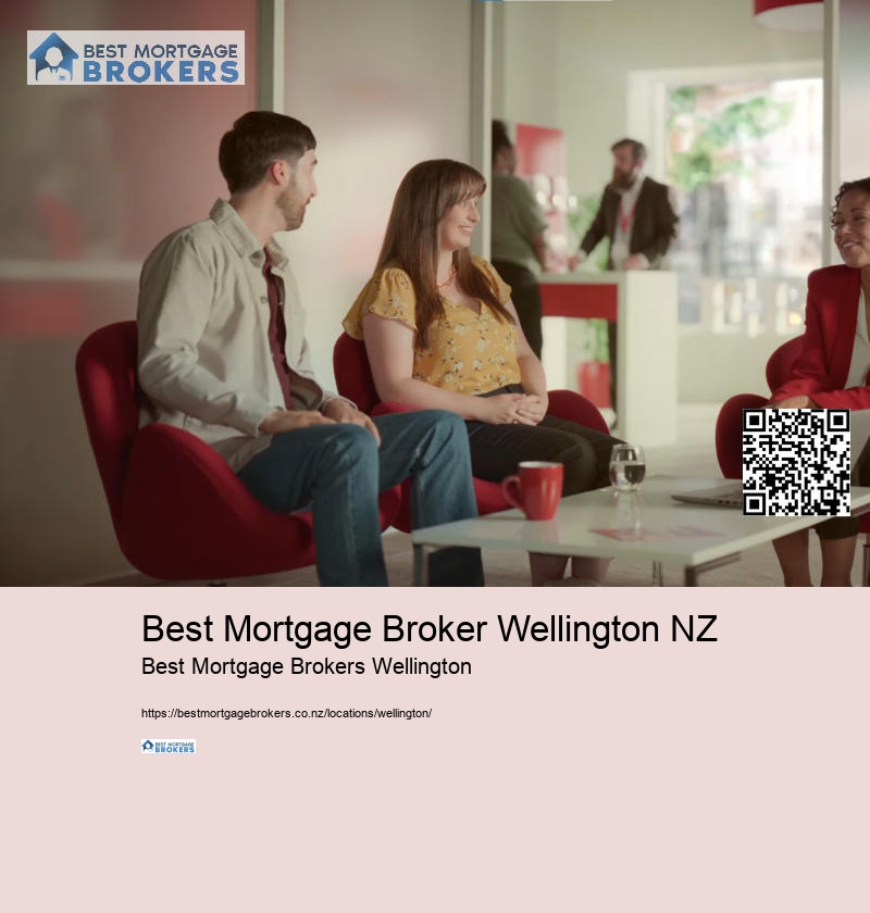 Wellington Home Loans