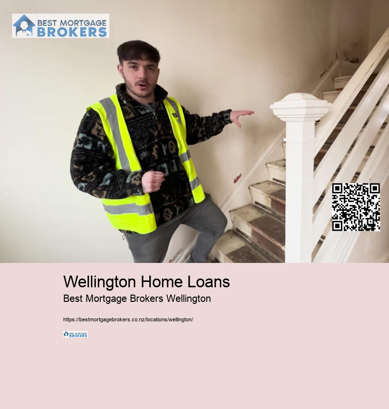 Wellington Home Loans