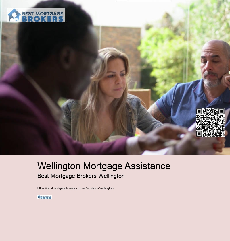 Wellington Financial Advisors